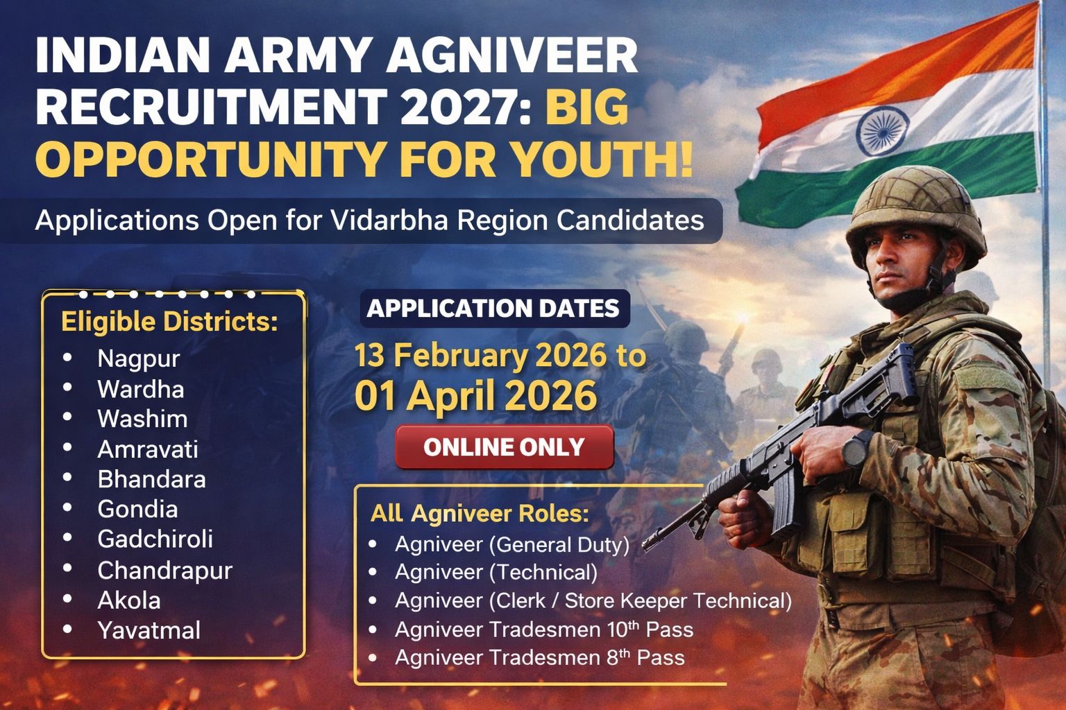 Indian Army Agniveer Recruitment 2027: Major Opportunity for Youth in Vidarbha Region